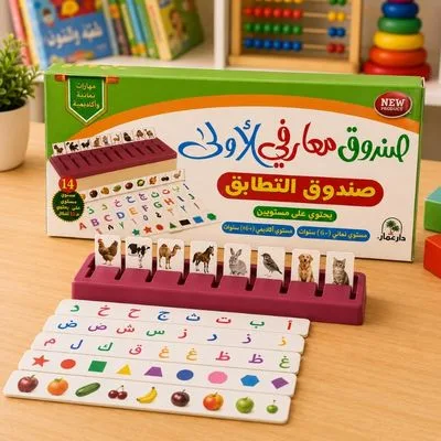صندوق البوسطة(المطابقة)